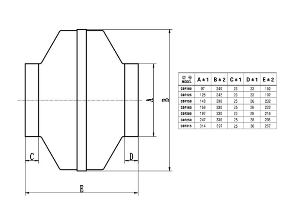 铁壳管道左手视频IOS苹果下载CDF160外形尺寸图